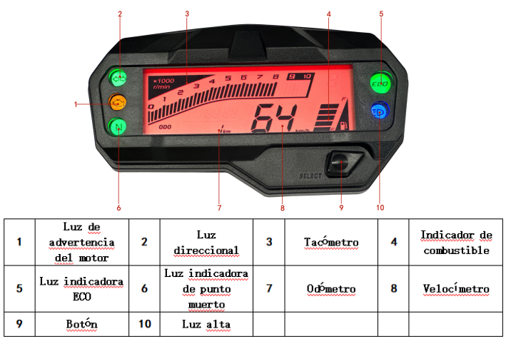 digital dashboard for motorcycle speedometer tachometer（yamaha Fz Fi V2、Fz s V2、Fzs 150、yamaha FZ FI 150 2.0）
