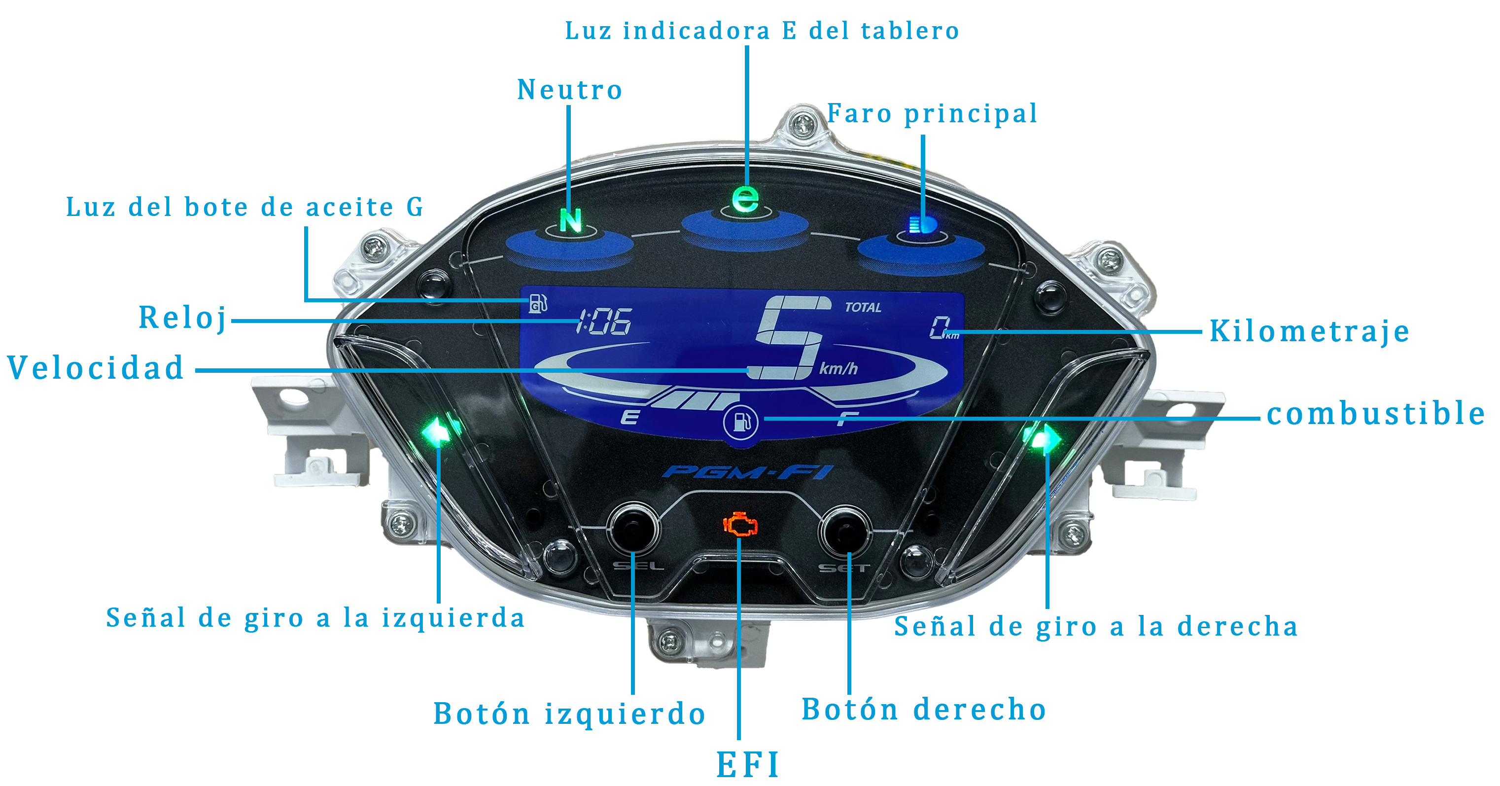 Painel digital para moto velocímetro tacômetro para (Honda BIZ 125 EX 2018-2024)