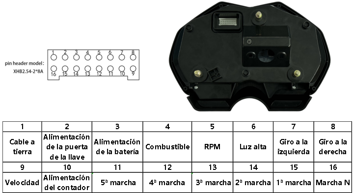 Painel digital para moto velocímetro tacômetro para (Toro Jaguar Tr 150cc, TORO JAGUAR 150)