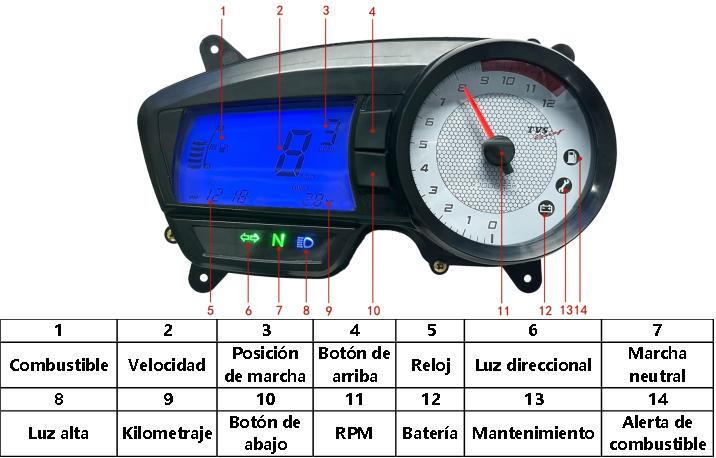 digital dashboard for motorcycle speedometer tachometer (TVS Apache RTR 160, TVS Apache RTR 180)