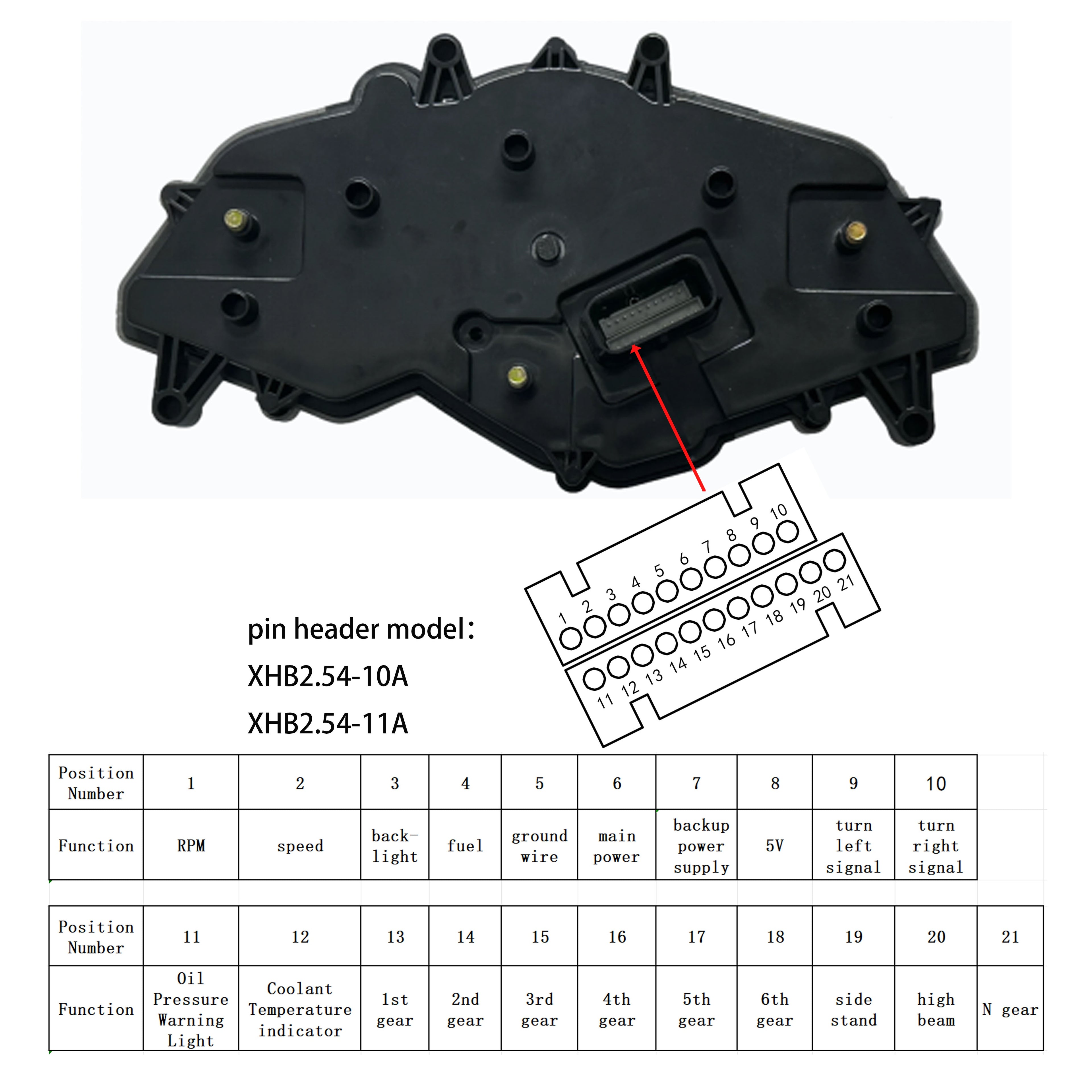 digital dashboard for motorcycle speedometer tachometer（Bajaj pulsar 200NS， Bajaj pulsar 125NS，Bajaj pulsar 160NS Kawasaki Rouser NS160 Fi Kawasaki Rouser NS150 Kawasaki Rouser RS200）