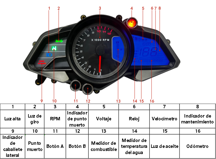digital dashboard for motorcycle speedometer tachometer（Bajaj pulsar 200NS， Bajaj pulsar 125NS，Bajaj pulsar 160NS Kawasaki Rouser NS160 Fi Kawasaki Rouser NS150 Kawasaki Rouser RS200）